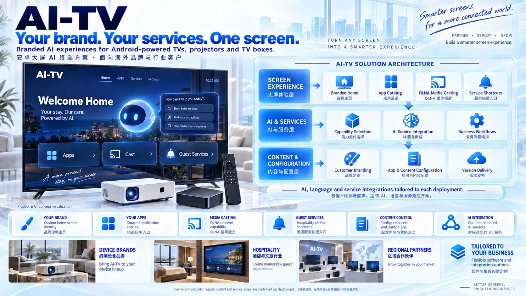 AI-TV